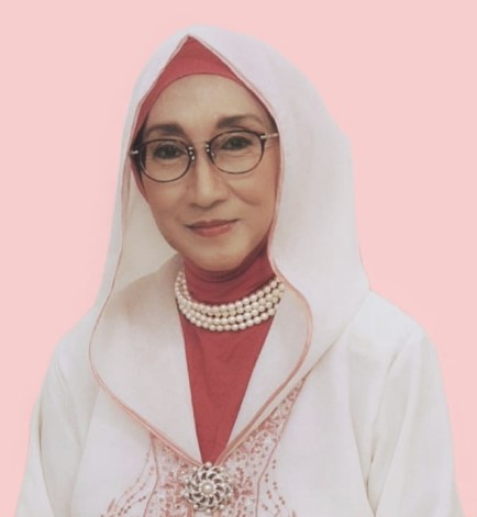 Siti Iswari